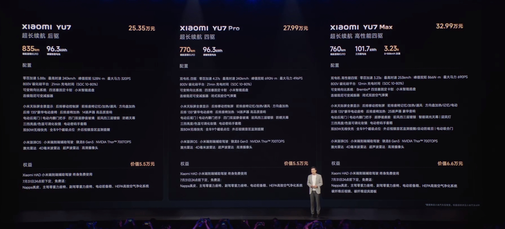 Xiaomi YU7 interior
